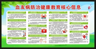 世界血友病日宣传栏