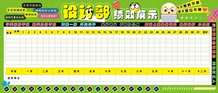 绩效榜