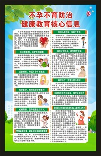 健康教育知识海报