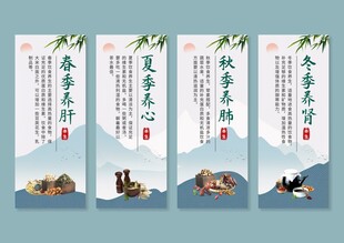 中医养生展板