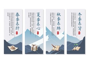 中医养生挂画