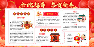 2025年春节习俗宣传栏