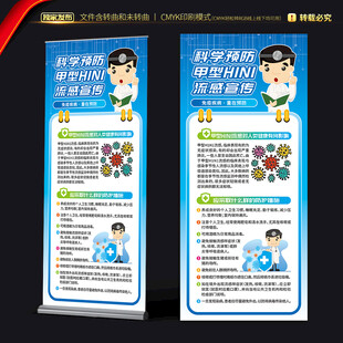 预防甲型H1N1流感知识展架