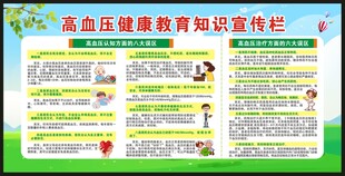 高血压防治知识宣传栏