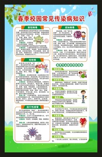 春季健康教育知识海报