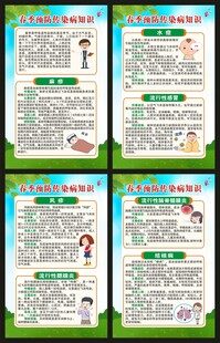 春季健康教育知识展板