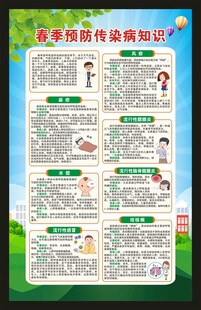 春季健康教育知识海报