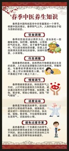 春季中医健康教育展架