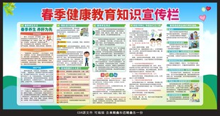 春季健康教育宣传栏
