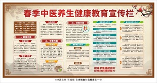 春季中医养生健康教育宣传栏