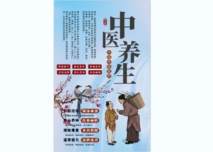 中医养生背景墙