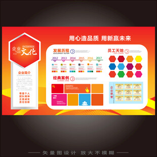 橙色企业展板