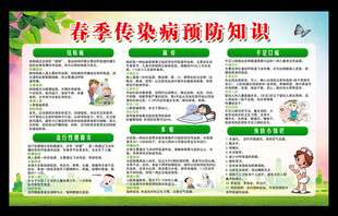 春季健康教育知识宣传栏