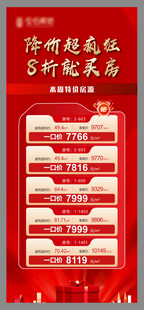 地产展架设计