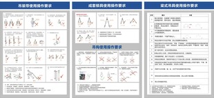 吊具吊带成套锁具操作要求