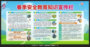 春季安全教育知识宣传栏