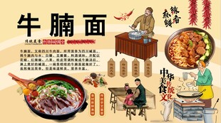 牛腩面背景墙