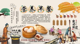 营养早餐背景墙