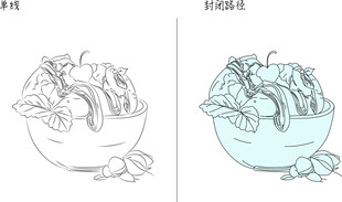 甜品 矢量图