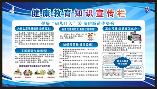 健康教育知识宣传栏