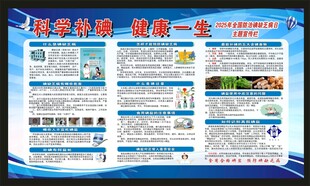 防治碘缺乏病日