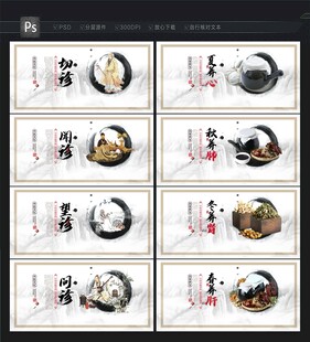 中医养生文化展板