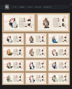 中医养生文化展板