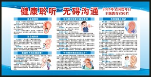 全国爱耳日宣传栏