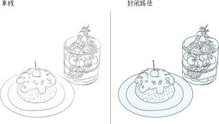 甜品 矢量图
