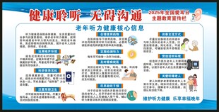 全国爱耳日宣传栏