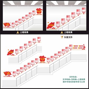 党史楼梯间楼道文化墙