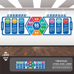 6s企业管理文化墙