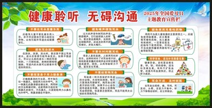 全国爱耳日宣传栏