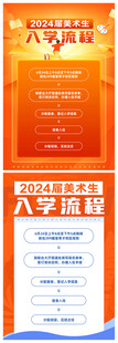 入学流程