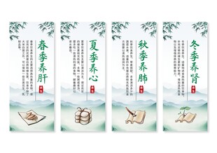 中医养生挂画