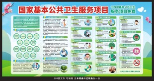 国家基本公共卫生服务项目宣传栏