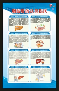 爱肝日海报
