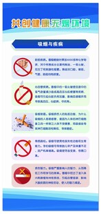 世界无烟日展架图片