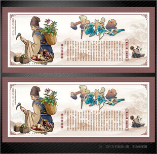 中医养生展板