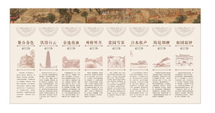 汴梁八景 