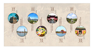 汴梁八景 