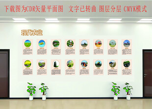 现代农业