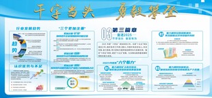 展板设计