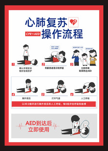 心肺复苏操作流程
