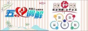 五心调解文化墙设计