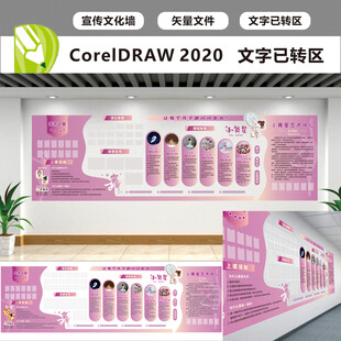 舞蹈培训文化墙