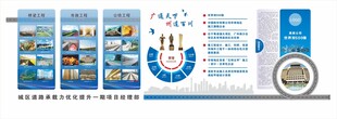 企业文化墙