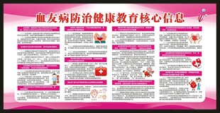 血友病日宣传栏