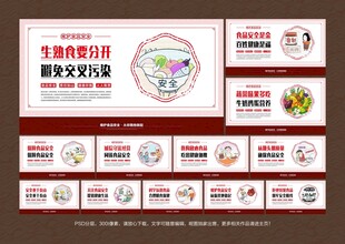 食品安全海报
