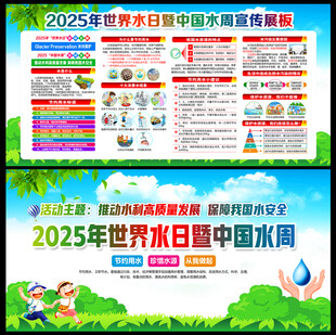 2025年世界水日中国水周